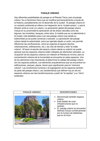 PAISAJE URBANO
Hay diferentes posibilidades de paisaje en el Planeta Tierra, pero el paisaje
urbano “es un fenómeno físico que se modifica permanentemente a través de
la historia y paralelamente con el desarrollo de la ciudad”. El paisaje urbano en
un contexto ambiental se refiere a la integración de la “ciudad-campo”, o sea la
difusión entre lo rural y lo urbano. La apreciación global del paisaje urbano
incluye en su proximidad la apreciación de las áreas naturales como las
lagunas, las montañas, bosques, entre otros. A medida que se va adentrando a
la ciudad, más detallado pasa a ser ese paisaje urbano que desde su
exterioridad ya se puede comenzar a estudiar. La apreciación del paisaje
urbano desde la exterioridad, como por ejemplo desde un avión, nos permite
diferenciar las zonificaciones, cómo se organiza el espacio (barrios,
urbanizaciones, edificaciones, etc.), las vías de tránsito y toda “la malla
urbana”. Al hacer el estudio del espacio urbano desde su exterior se puede
apreciar que los espacios urbanos están rodeados de elementos naturales. La
ocupación de los espacios urbanos con relación al Planeta es mínima, pero la
concentración máxima de la humanidad se encuentra en estos espacios. Uno
de los elementos más importantes al determinar la calidad del paisaje urbano
son los espacios públicos. Los elementos arquitectónicos que se encuentran en
edificaciones, parques, plazas, tienen gran significación para la “memoria
urbana". Las condiciones humanas y la segregación de los espacios también
es parte del paisaje urbano. Las características que definen hoy en día los
espacios urbanos son las transformaciones a partir de “la rapidez” y su “ritmo”
acelerado.

PAISAJE URBANO

DESCRIPCIONES
 Denominado también espacio
urbano.
 Está dotado de unas
infraestructuras que no
existían.
 El paisaje urbano se encuentra
definido incluso numéricamente
por el numero de habitantes
que en el mora.

 