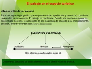 El paisaje en el espacio turístico
¿Qué se entiende por paisaje?
Parte del espacio geográfico que se puede captar, aprehen...