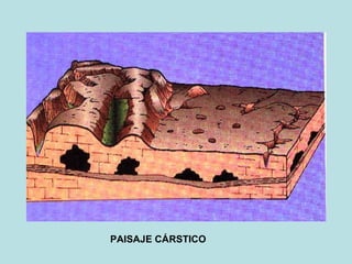 PAISAJE CÁRSTICO