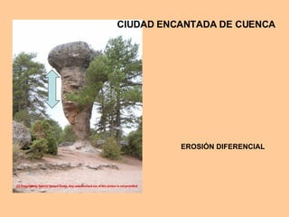 CIUDAD ENCANTADA DE CUENCA EROSIÓN DIFERENCIAL