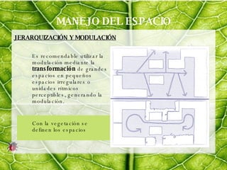MANEJO DEL ESPACIO JERARQUIZACIÓN Y MODULACIÓN   Es recomendable utilizar la modulación mediante la  transformación  de grandes espacios en pequeños espacios irregulares o unidades rítmicos perceptibles, generando la modulación.  Con la vegetación se definen los espacios 