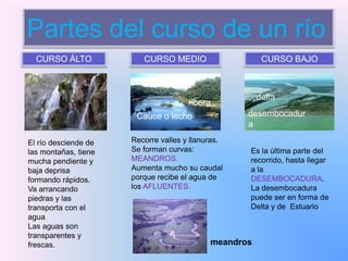 Curso Do Rio Paisajes | PPSX
