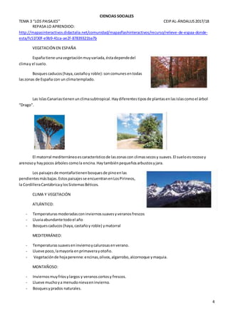 CIENCIAS SOCIALES
TEMA 3 “LOS PAISAJES” CEIPAL-ÁNDALUS2017/18
4
REPASA LO APRENDIDO:
http://mapasinteractivos.didactalia.net/comunidad/mapasflashinteractivos/recurso/relieve-de-espaa-donde-
esta/fc51f30f-e9b9-41ca-ae2f-87839321ba7b
VEGETACIÓN EN ESPAÑA
España tiene unavegetaciónmuyvariada,éstadependedel
climay el suelo.
Bosquescaducos(haya,castañoy roble):soncomunesentodas
laszonas de España con un climatemplado.
Las IslasCanariastienenunclimasubtropical.Haydiferentestiposde plantasenlasislascomoel árbol
“Drago”.
El matorral mediterráneoescaracterísticode laszonascon climassecosy suaves.El sueloesrocosoy
arenosoy haypocos árboles comola encina.Haytambiénpequeñosarbustosyjara.
Los paisajesde montañatienenbosquesde pinoenlas
pendientesmásbajas.Estospaisajesse encuentranenLosPirineos,
la CordilleraCantábricaylosSistemasBéticos.
CLIMA Y VEGETACIÓN
ATLÁNTICO:
- Temperaturasmoderadasconinviernossuavesyveranosfrescos
- Lluviaabundante todoel año
- Bosquescaducos (haya,castañoy roble) ymatorral
MEDITERRÁNEO:
- Temperaturassuaveseninviernoycalurosasenverano.
- Llueve poco,lamayoría enprimaverayotoño.
- Vegetaciónde hojaperenne:encinas,olivos,algarrobo,alcornoque ymaquia.
MONTAÑOSO:
- Inviernosmuyfríosylargos y veranoscortosy frescos.
- Llueve muchoya menudonievaeninvierno.
- Bosquesyprados naturales.
 