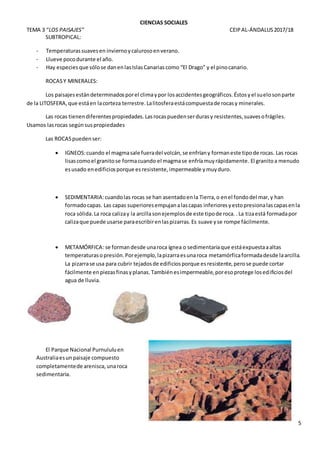 CIENCIAS SOCIALES
TEMA 3 “LOS PAISAJES” CEIPAL-ÁNDALUS2017/18
5
SUBTROPICAL:
- Temperaturassuavesen inviernoycalurosoenverano.
- Llueve pocodurante el año.
- Hay especiesque sólose danenlasIslasCanariascomo “El Drago” y el pinocanario.
ROCASY MINERALES:
Los paisajesestándeterminadosporel climaypor losaccidentesgeográficos.Éstosyel suelosonparte
de la LITOSFERA,que estáen lacorteza terrestre.Lalitosferaestácompuestade rocasy minerales.
Las rocas tienendiferentespropiedades.Lasrocaspuedenserdurasy resistentes,suavesofrágiles.
Usamos lasrocas segúnsuspropiedades
Las ROCASpuedenser:
 IGNEOS:cuando el magmasale fueradel volcán,se enfríany formaneste tipode rocas. Las rocas
lisascomoel granitose formacuando el magmase enfríamuyrápidamente. El granitoa menudo
esusado enedificiosporque esresistente,impermeable ymuyduro.
 SEDIMENTARIA:cuandolas rocas se han asentadoenla Tierra,o enel fondodel mar,y han
formadocapas. Las capas superioresempujanalascapas inferioresyestopresionalascapasenla
roca sólida.La roca calizay la arcillasonejemplosde este tipode roca. .La tizaestá formadapor
calizaque puede usarse paraescribirenlaspizarras.Es suave yse rompe fácilmente.
 METAMÓRFICA: se formandesde unaroca ígnea o sedimentariaque estáexpuestaaaltas
temperaturasopresión.Porejemplo,lapizarraesunaroca metamórficaformadadesde laarcilla.
La pizarrase usa para cubrir tejadosde edificiosporque esresistente,perose puede cortar
fácilmente enpiezasfinasyplanas.Tambiénesimpermeable,poresoprotege losedificiosdel
agua de lluvia.
El Parque Nacional Purnululuen
Australiaesunpaisaje compuesto
completamentede arenisca,unaroca
sedimentaria.
 