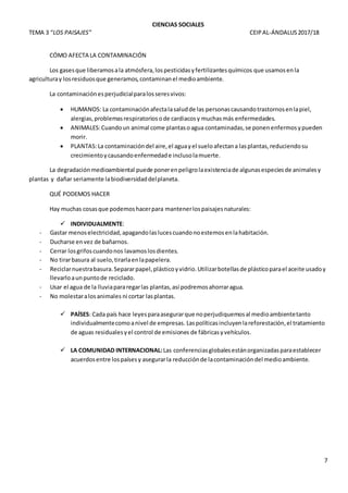 CIENCIAS SOCIALES
TEMA 3 “LOS PAISAJES” CEIPAL-ÁNDALUS2017/18
7
CÓMO AFECTA LA CONTAMINACIÓN
Los gasesque liberamosala atmósfera,lospesticidasyfertilizantesquímicos que usamosenla
agriculturay losresiduosque generamos,contaminanel medioambiente.
La contaminaciónesperjudicialparalosseresvivos:
 HUMANOS: La contaminaciónafectalasaludde las personascausandotrastornosenlapiel,
alergias,problemasrespiratoriosode cardiacosy muchasmás enfermedades.
 ANIMALES:Cuandoun animal come plantasoagua contaminadas,se ponenenfermosypueden
morir.
 PLANTAS:La contaminacióndel aire,el aguayel sueloafectana lasplantas,reduciendosu
crecimientoycausandoenfermedade inclusolamuerte.
La degradaciónmedioambiental puede ponerenpeligrolaexistenciade algunasespeciesde animalesy
plantas y dañar seriamente labiodiversidaddelplaneta.
QUÉ PODEMOS HACER
Hay muchas cosasque podemoshacerpara mantenerlospaisajesnaturales:
 INDIVIDUALMENTE:
- Gastar menoselectricidad,apagandolaslucescuandonoestemosenlahabitación.
- Ducharse envez de bañarnos.
- Cerrar losgrifoscuandonos lavamoslosdientes.
- No tirarbasura al suelo,tirarlaenlapapelera.
- Reciclarnuestrabasura.Separarpapel,plásticoyvidrio.Utilizarbotellasde plásticoparael aceite usadoy
llevarloaunpuntode reciclado.
- Usar el agua de la lluviapararegarlas plantas,así podremosahorraragua.
- No molestaralosanimales ni cortar lasplantas.
 PAÍSES: Cada país hace leyesparaasegurarque noperjudiquemosal medioambientetanto
individualmentecomoanivel de empresas. Laspolíticasincluyenlareforestación,el tratamiento
de aguas residualesyel control de emisiones de fábricasyvehículos.
 LA COMUNIDAD INTERNACIONAL:Las conferenciasglobalesestánorganizadasparaestablecer
acuerdosentre lospaísesy asegurarla reducciónde lacontaminacióndel medioambiente.
 