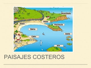PAISAJES COSTEROS
 