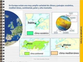En Europa existe una muy amplia variedad de climas y paisajes: oceánico,
mediterráneo, continental, polar y alta montaña.
...
