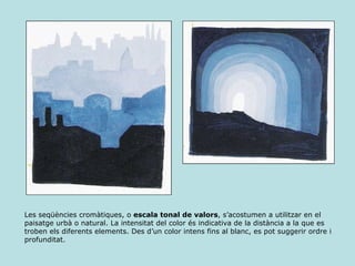Les seqüències cromàtiques, o  escala tonal de valors , s’acostumen a utilitzar en el paisatge urbà o natural. La intensitat del color és indicativa de la distància a la que es troben els diferents elements. Des d’un color intens fins al blanc, es pot suggerir ordre i profunditat. 