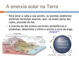 A enerxía solar na Terra
 Para levar a cabo a súa acción, os axentes xeolóxicos
externos necesitan enerxía, que, na maior parte dos
casos, procede do Sol.
 A enerxía do Sol orixina correntes atmosféricas e
oceánicas, determina o clima e activa o ciclo da auga.
 