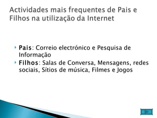 Pais : Correio electrónico e Pesquisa de Informação Filhos : Salas de Conversa, Mensagens, redes sociais, Sítios de música, Filmes e Jogos 