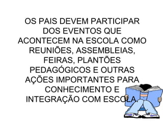 OS PAIS DEVEM PARTICIPAR DOS EVENTOS QUE ACONTECEM NA ESCOLA COMO REUNIÕES, ASSEMBLEIAS, FEIRAS, PLANTÕES PEDAGÓGICOS E OUTRAS AÇÕES IMPORTANTES PARA CONHECIMENTO E INTEGRAÇÃO COM ESCOLA. 