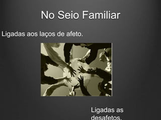 No Seio Familiar
Ligadas aos laços de afeto.
Ligadas as
 
