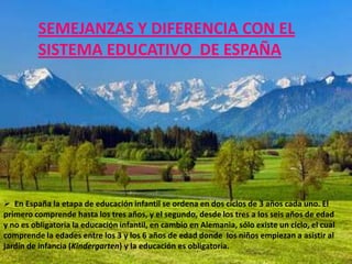 SEMEJANZAS Y DIFERENCIA CON EL
         SISTEMA EDUCATIVO DE ESPAÑA




 En España la etapa de educación infantil se ordena en dos ciclos de 3 años cada uno. El
primero comprende hasta los tres años, y el segundo, desde los tres a los seis años de edad
y no es obligatoria la educación infantil, en cambio en Alemania, sólo existe un ciclo, el cual
comprende la edades entre los 3 y los 6 años de edad donde los niños empiezan a asistir al
jardín de infancia (Kindergarten) y la educación es obligatoria.
 