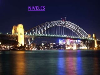 NIVELES
 