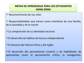 METAS DE APRENDIZAJE PARA LOS ESTUDIANTES
HONG KONG
 Reconocimiento de sus roles
 Responsabilidades que tienen como miembros de una familia,
de la sociedad y de la nación
La comprensión de su identidad nacional
El desarrollo de hábitos de lectura independiente
El dominio del idioma Chino y del Inglés
El desarrollo del pensamiento creativo y de habilidades de
aprendizaje como el pensamiento crítico; la autogestión.
 