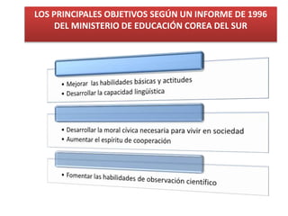LOS PRINCIPALES OBJETIVOS SEGÚN UN INFORME DE 1996
DEL MINISTERIO DE EDUCACIÓN COREA DEL SUR
 