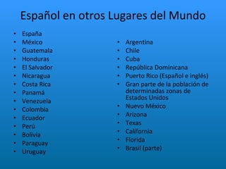 Español en otros Lugares del Mundo España  México Guatemala Honduras El Salvador Nicaragua Costa Rica Panamá Venezuela Colombia Ecuador Perú Bolivia Paraguay Uruguay Argentina Chile Cuba República Dominicana  Puerto Rico (Español e inglés) Gran parte de la población de determinadas zonas de Estados Unidos  Nuevo México Arizona Texas California Florida Brasil (parte) 