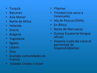 Turquía Balcanes Asia Menor Norte de África Holanda Grecia Bulgaria Yugoslavia Egipto Líbano Siria Grandes comunidades en Francia Estados Unidos e Israel Filipinas Trinidad (isla cerca a Venezuela)  Isla de Pascua (Chile). En África Norte de Marruecos Guinea Ecuatorial (lengua oficial) Oceanía (cada día crece el porcentaje de hispanohablantes 