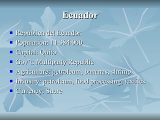 Ecuador Republica del Ecuador Population: 11 384 000 Capital: Quito Gov’t: Multiparty Republic Agriculture: petroleum, bananas, shrimp Industry: petroleum, food processing, textiles Currency: Sucre 