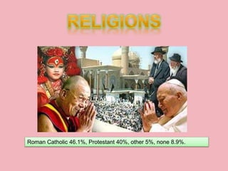 Roman Catholic 46.1%, Protestant 40%, other 5%, none 8.9%.
 