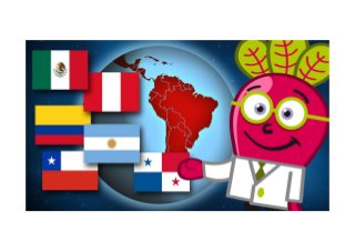 Países, capitales y banderas de Latino América