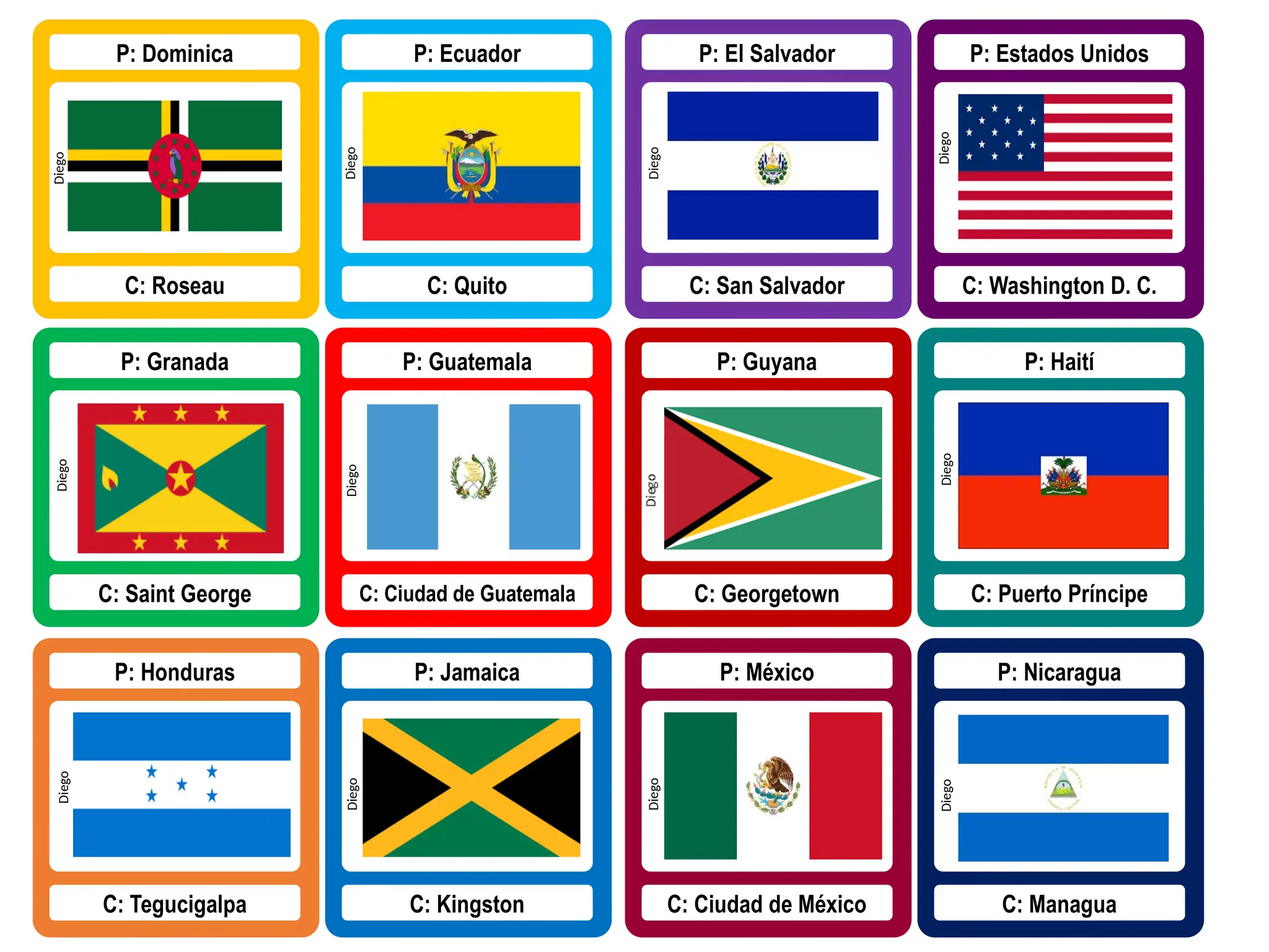 BANDERAS DE LOS PAISES DE AMERICA.pptx