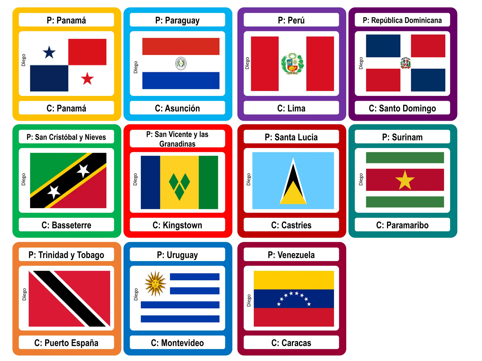 BANDERAS DE LOS PAISES DE AMERICA.pptx