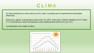 En Suiza predomina un clima manso con frio, calor y humedad que no experimentan demasiadas
diferencias.
Entre julio y agosto, la temperatura oscila entre 18 y 28°C, entre enero y febrero alrededor de 2°C hasta
7°C. En primavera y otoño la temperatura varía cotidianamente entre los 8 y los 15°C.
La temperatura varía según la altura
 