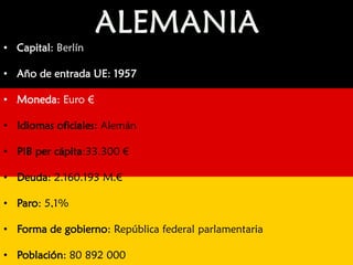 • Capital: Berlín
• Año de entrada UE: 1957
• Moneda: Euro €
• Idiomas oficiales: Alemán
• PIB per cápita:33.300 €
• Deuda: 2.160.193 M.€
• Paro: 5,1%
• Forma de gobierno: República federal parlamentaria
• Población: 80 892 000
 