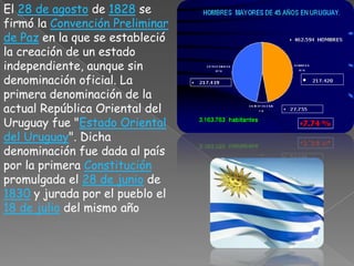 El 28 de agosto de 1828 se firmó la Convención Preliminar de Paz en la que se estableció la creación de un estado independiente, aunque sin denominación oficial. La primera denominación de la actual República Oriental del Uruguay fue "Estado Oriental del Uruguay". Dicha denominación fue dada al país por la primera Constitución promulgada el 28 de junio de 1830 y jurada por el pueblo el 18 de julio del mismo año.
