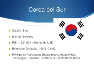 Corea del Sur
S Capital: Seúl
S Idioma: Coreano
S PIB: 1 221 801 millones de USD
S Extension Territorial: 100 210 km2
S Principales Actividades Economicas: Automóviles,
Tecnología, Pantallas, Telefonees, Electrodomésticos.
 