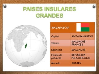 MADAGASCAR 
Capital ANTANANARIVO 
Idioma 
MALGACHE - 
FRANCES 
Gentilicio MALGACHE 
Forma de 
gobierno 
REPUBLICA 
PRESIDENCIAL 
Moneda ARIARY 
 