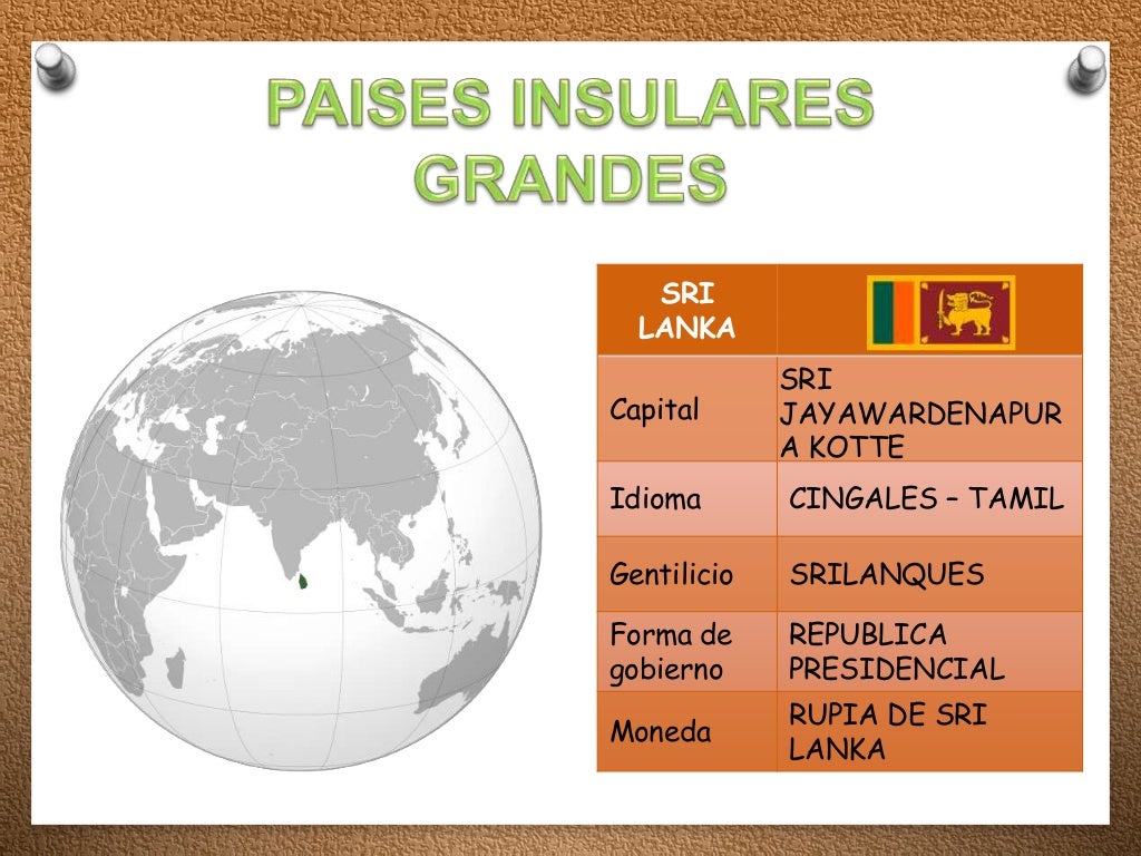 O Que São Paises Insulares - BRAINCP