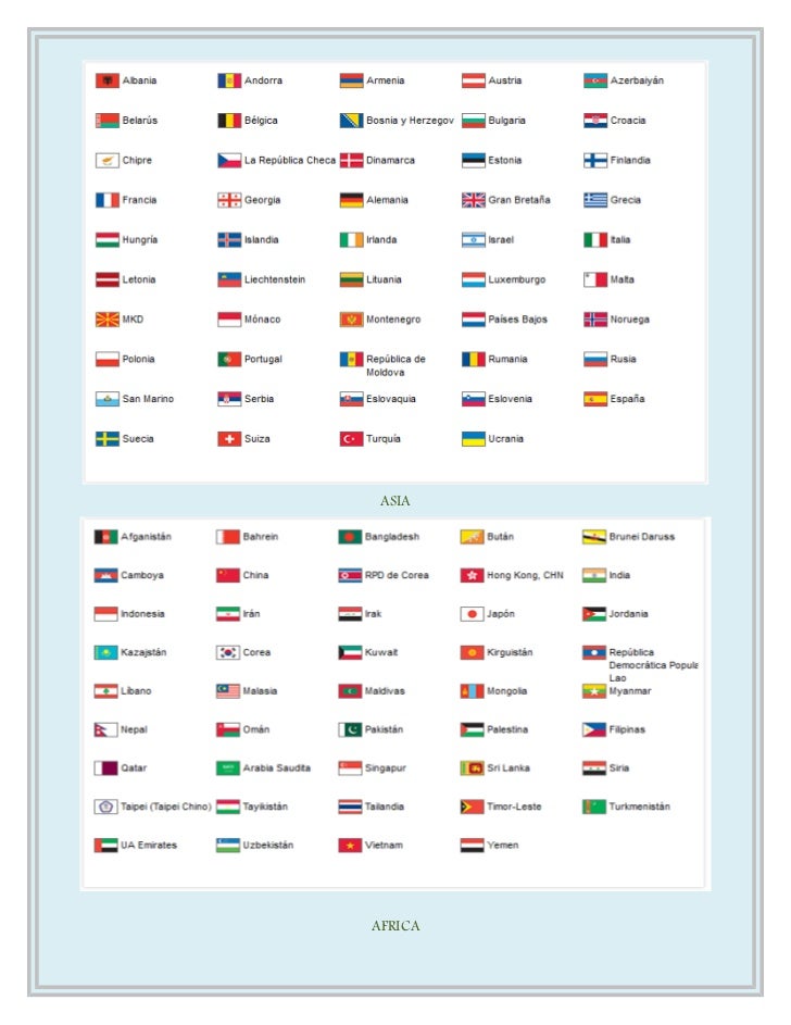 Paises Participantes En Las Olimpiadas De Londres 2012