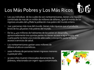 Países ricos y Países Pobres | PPS