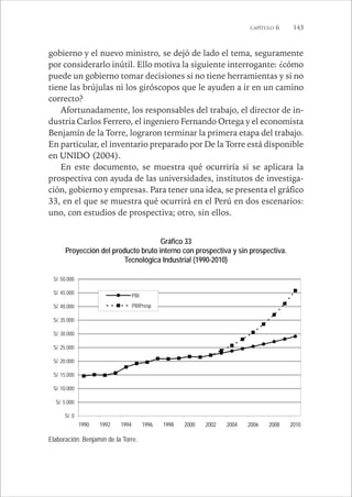 CAPÍTULO 6 143 
gobierno y el nuevo ministro, se dejó de lado el tema, seguramente 
por considerarlo inútil. Ello motiva la siguiente interrogante: ¿cómo 
puede un gobierno tomar decisiones si no tiene herramientas y si no 
tiene las brújulas ni los giróscopos que le ayuden a ir en un camino 
correcto? 
Afortunadamente, los responsables del trabajo, el director de in-dustria 
Carlos Ferrero, el ingeniero Fernando Ortega y el economista 
Benjamín de la Torre, lograron terminar la primera etapa del trabajo. 
En particular, el inventario preparado por De la Torre está disponible 
en UNIDO (2004). 
En este documento, se muestra qué ocurriría si se aplicara la 
prospectiva con ayuda de las universidades, institutos de investiga-ción, 
gobierno y empresas. Para tener una idea, se presenta el gráfico 
33, en el que se muestra qué ocurrirá en el Perú en dos escenarios: 
uno, con estudios de prospectiva; otro, sin ellos. 
Gráfico 33 
Proyección del producto bruto interno con prospectiva y sin prospectiva. 
Tecnológica Industrial (1990-2010) 
S/. 50.000 
S/. 45.000 
S/. 40.000 
S/. 35.000 
S/. 30.000 
S/. 25.000 
S/. 20.000 
S/. 15.000 
S/. 10.000 
S/. 5.000 
S/. 0 
PBI 
PBIProsp 
1990 1992 1994 1996 1998 2000 2002 2004 2006 2008 2010 
Elaboración: Benjamín de la Torre. 
 