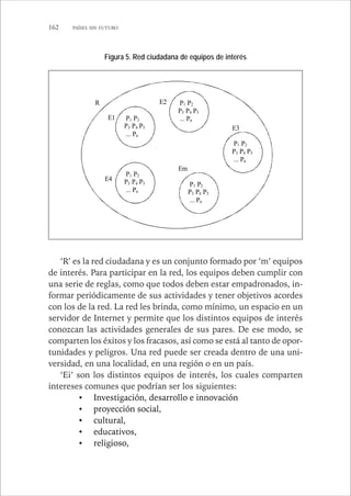 162 PAÍSES SIN FUTURO 
Figura 5. Red ciudadana de equipos de interés 
R 
E2 
P1 P2 
P3 P4 P5 
... Pn 
P1 P2 
P3 P4 P5 
... Pn 
E3 
P1 P2 
P3 P4 P5 
... Pn 
E1 
E4 
P1 P2 
P3 P4 P5 
... Pn 
P1 P2 
P3 P4 P5 
... Pn 
Em 
‘R’ es la red ciudadana y es un conjunto formado por ‘m’ equipos 
de interés. Para participar en la red, los equipos deben cumplir con 
una serie de reglas, como que todos deben estar empadronados, in-formar 
periódicamente de sus actividades y tener objetivos acordes 
con los de la red. La red les brinda, como mínimo, un espacio en un 
servidor de Internet y permite que los distintos equipos de interés 
conozcan las actividades generales de sus pares. De ese modo, se 
comparten los éxitos y los fracasos, así como se está al tanto de opor-tunidades 
y peligros. Una red puede ser creada dentro de una uni-versidad, 
en una localidad, en una región o en un país. 
‘Ei’ son los distintos equipos de interés, los cuales comparten 
intereses comunes que podrían ser los siguientes: 
• Investigación, desarrollo e innovación 
• proyección social, 
• cultural, 
• educativos, 
• religioso, 
 