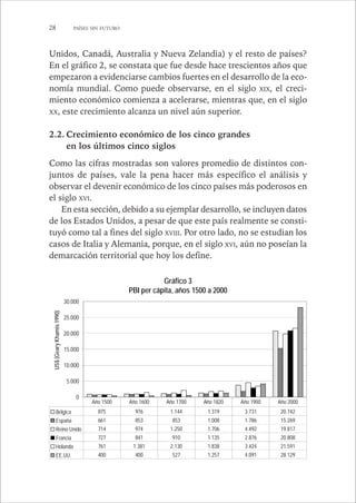 28 PAÍSES SIN FUTURO 
Unidos, Canadá, Australia y Nueva Zelandia) y el resto de países? 
En el gráfico 2, se constata que fue desde hace trescientos años que 
empezaron a evidenciarse cambios fuertes en el desarrollo de la eco-nomía 
mundial. Como puede observarse, en el siglo XIX, el creci-miento 
económico comienza a acelerarse, mientras que, en el siglo 
XX, este crecimiento alcanza un nivel aún superior. 
2.2. Crecimiento económico de los cinco grandes 
en los últimos cinco siglos 
Como las cifras mostradas son valores promedio de distintos con-juntos 
de países, vale la pena hacer más específico el análisis y 
observar el devenir económico de los cinco países más poderosos en 
el siglo XVI. 
En esta sección, debido a su ejemplar desarrollo, se incluyen datos 
de los Estados Unidos, a pesar de que este país realmente se consti-tuyó 
como tal a fines del siglo XVIII. Por otro lado, no se estudian los 
casos de Italia y Alemania, porque, en el siglo XVI, aún no poseían la 
demarcación territorial que hoy los define. 
Gráfico 3 
PBI per cápita, años 1500 a 2000 
30.000 
25.000 
20.000 
15.000 
10.000 
5.000 
0 
US$ (Geary Khamis 1990) 
US $ (Geary Khamis 1990) 
Año 1500 Año 1600 Año 1700 Año 1820 Año 1900 Año 2000 
Bélgica 875 976 1.144 1.319 3.731 20.742 
España 661 853 853 1.008 1.786 15.269 
Reino Unido 714 974 1.250 1.706 4.492 19.817 
Francia 727 841 910 1.135 2.876 20.808 
Holanda 761 1.381 2.130 1.838 3.424 21.591 
EE.UU. 400 400 527 1.257 4.091 28.129 
 