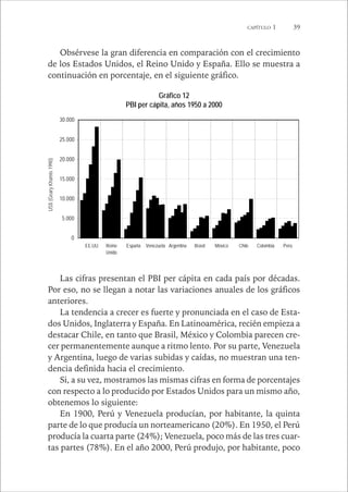CAPÍTULO 1 39 
Obsérvese la gran diferencia en comparación con el crecimiento 
de los Estados Unidos, el Reino Unido y España. Ello se muestra a 
continuación en porcentaje, en el siguiente gráfico. 
Gráfico 12 
PBI per cápita, años 1950 a 2000 
US$ (Geary Khamis 1990) 
30.000 
25.000 
20.000 
15.000 
10.000 
5.000 
0 
EE.UU. Reino 
Unido 
España Venezuela Argentina Brasil México Chile Colombia Perú 
Las cifras presentan el PBI per cápita en cada país por décadas. 
Por eso, no se llegan a notar las variaciones anuales de los gráficos 
anteriores. 
La tendencia a crecer es fuerte y pronunciada en el caso de Esta-dos 
Unidos, Inglaterra y España. En Latinoamérica, recién empieza a 
destacar Chile, en tanto que Brasil, México y Colombia parecen cre-cer 
permanentemente aunque a ritmo lento. Por su parte, Venezuela 
y Argentina, luego de varias subidas y caídas, no muestran una ten-dencia 
definida hacia el crecimiento. 
Si, a su vez, mostramos las mismas cifras en forma de porcentajes 
con respecto a lo producido por Estados Unidos para un mismo año, 
obtenemos lo siguiente: 
En 1900, Perú y Venezuela producían, por habitante, la quinta 
parte de lo que producía un norteamericano (20%). En 1950, el Perú 
producía la cuarta parte (24%); Venezuela, poco más de las tres cuar-tas 
partes (78%). En el año 2000, Perú produjo, por habitante, poco 
 