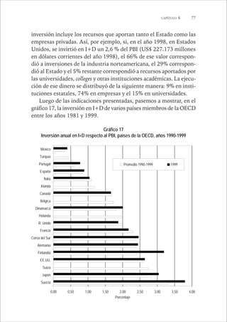 CAPÍTULO 4 77 
inversión incluye los recursos que aportan tanto el Estado como las 
empresas privadas. Así, por ejemplo, si, en el año 1998, en Estados 
Unidos, se invirtió en I+D un 2,6 % del PBI (US$ 227.173 millones 
en dólares corrientes del año 1998), el 66% de ese valor correspon-dió 
a inversiones de la industria norteamericana, el 29% correspon-dió 
al Estado y el 5% restante correspondió a recursos aportados por 
las universidades, colleges y otras instituciones académicas. La ejecu-ción 
de ese dinero se distribuyó de la siguiente manera: 9% en insti-tuciones 
estatales, 74% en empresas y el 15% en universidades. 
Luego de las indicaciones presentadas, pasemos a mostrar, en el 
gráfico 17, la inversión en I+D de varios países miembros de la OECD 
entre los años 1981 y 1999. 
Gráfico 17 
Inversión anual en I+D respecto al PBI, países de la OECD, años 1990-1999 
México 
Turquía 
Portugal 
España 
Italia 
Irlanda 
Canadá 
Bélgica 
Dinamarca 
Holanda 
R. Unido 
Francia 
Corea del Sur 
Alemania 
Finlandia 
EE.UU. 
Suiza 
Japón 
Suecia 
Promedio 1990-1999 1999 
0,00 0,50 1,00 1,50 2,00 2,50 3,00 3,50 4,00 
Porcentaje 
 