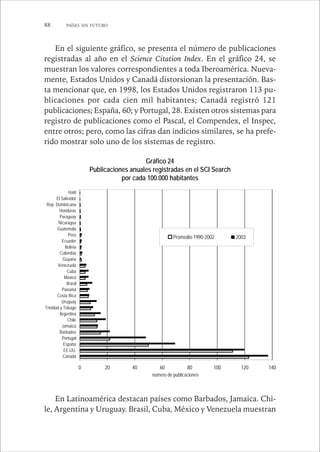 88 PAÍSES SIN FUTURO 
En el siguiente gráfico, se presenta el número de publicaciones 
registradas al año en el Science Citation Index. En el gráfico 24, se 
muestran los valores correspondientes a toda Iberoamérica. Nueva-mente, 
Estados Unidos y Canadá distorsionan la presentación. Bas-ta 
mencionar que, en 1998, los Estados Unidos registraron 113 pu-blicaciones 
por cada cien mil habitantes; Canadá registró 121 
publicaciones; España, 60; y Portugal, 28. Existen otros sistemas para 
registro de publicaciones como el Pascal, el Compendex, el Inspec, 
entre otros; pero, como las cifras dan indicios similares, se ha prefe-rido 
mostrar solo uno de los sistemas de registro. 
Gráfico 24 
Publicaciones anuales registradas en el SCI Search 
por cada 100.000 habitantes 
Promedio 1990-2002 2003 
0 20 40 60 80 100 120 140 
Haití 
El Salvador 
Rep. Dominicana 
Honduras 
Paraguay 
Nicaragua 
Guatemala 
Perú 
Ecuador 
Bolivia 
Colombia 
Guyana 
Venezuela 
Cuba 
México 
Brasil 
Panamá 
Costa Rica 
Uruguay 
Trinidad y Tobago 
Argentina 
Chile 
Jamaica 
Barbados 
Portugal 
España 
EE.UU. 
Canadá 
número de publicaciones 
En Latinoamérica destacan países como Barbados, Jamaica. Chi-le, 
Argentina y Uruguay. Brasil, Cuba, México y Venezuela muestran 
 