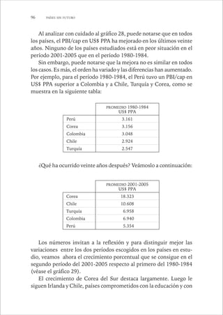 96 PAÍSES SIN FUTURO 
Al analizar con cuidado al gráfico 28, puede notarse que en todos 
los países, el PBI/cap en US$ PPA ha mejorado en los últimos veinte 
años. Ninguno de los países estudiados está en peor situación en el 
período 2001-2005 que en el período 1980-1984. 
Sin embargo, puede notarse que la mejora no es similar en todos 
los casos. Es más, el orden ha variado y las diferencias han aumentado. 
Por ejemplo, para el período 1980-1984, el Perú tuvo un PBI/cap en 
US$ PPA superior a Colombia y a Chile, Turquía y Corea, como se 
muestra en la siguiente tabla: 
PROMEDIO 1980-1984 
US$ PPA 
Perú 3.161 
Corea 3.156 
Colombia 3.048 
Chile 2.924 
Turquía 2.547 
¿Qué ha ocurrido veinte años después? Veámoslo a continuación: 
PROMEDIO 2001-2005 
US$ PPA 
Corea 18.323 
Chile 10.608 
Turquía 6.958 
Colombia 6.940 
Perú 5.354 
Los números invitan a la reflexión y para distinguir mejor las 
variaciones entre los dos períodos escogidos en los países en estu-dio, 
veamos ahora el crecimiento porcentual que se consigue en el 
segundo período del 2001-2005 respecto al primero del 1980-1984 
(véase el gráfico 29). 
El crecimiento de Corea del Sur destaca largamente. Luego le 
siguen Irlanda y Chile, países comprometidos con la educación y con 
 