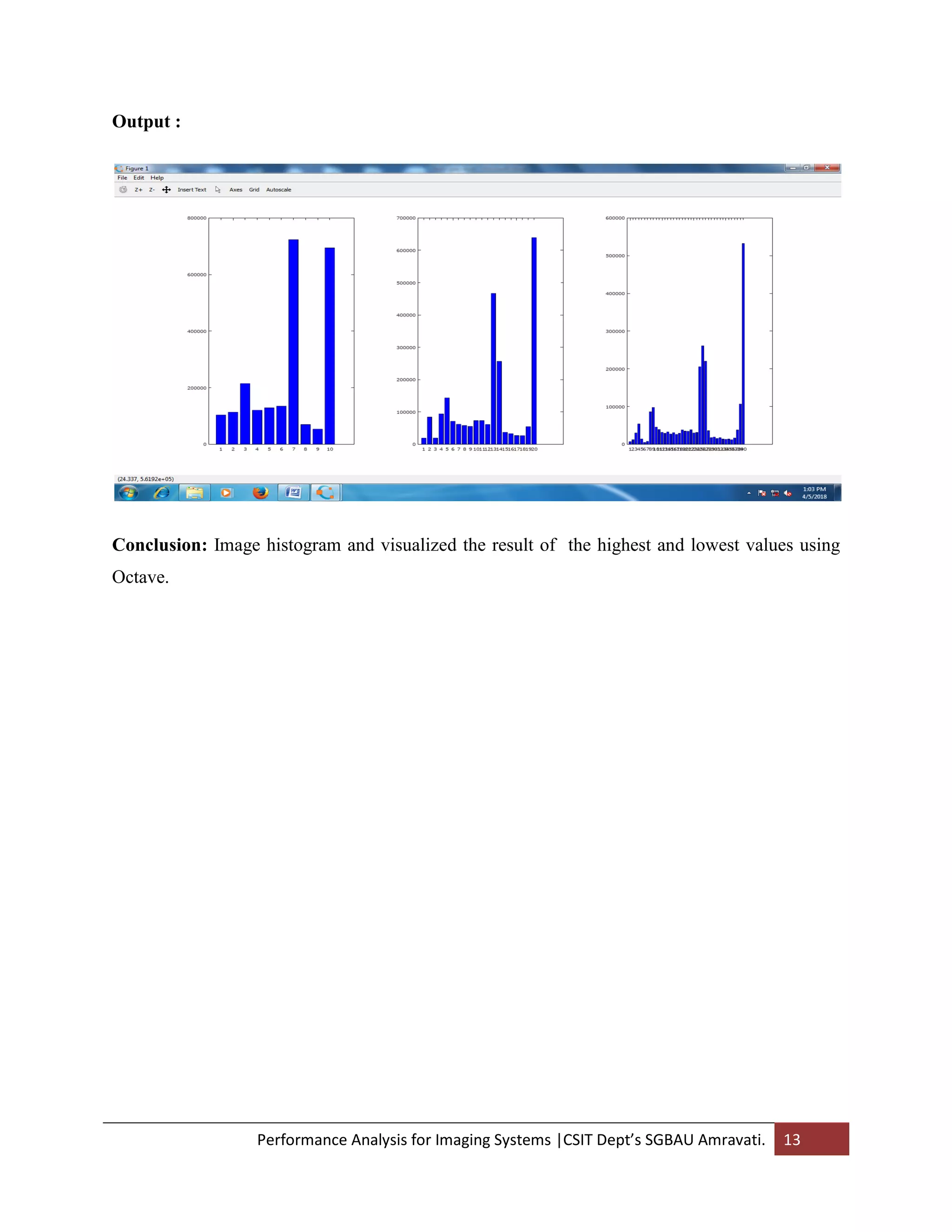 Performance Analysis for Imaging Systems |CSIT Dept’s SGBAU Amravati. 13
Output :
Conclusion: Image histogram and visualized the result of the highest and lowest values using
Octave.
 