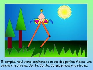 El compás. Aquí viene caminando con sus dos patitas flacas: una 
pincha y la otra no. Jo, Jo, Jo, Jo, Jo una pincha y la otra no. 
 