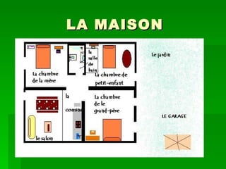LA MAISON 