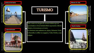 Paita, cuenta con una gama de recursos turísticos que son
aprovechadas en forma limitada debido mayormente a falta de
difusión y de inversiones en el sector.
Los elementos más resaltantes son: playas y balnearios: Yacila,
la Esmeralda, La Islilla, Los cangrejos y Colán; Hoteles y casas
antiguas.
http://www.elregionalpiura.com.pe/images/Fot
ografias/2016/Mayo_2016/Paita-El-Toril.jpg
http://www.perutoptours.com/jpg/19pi/cas
a_raygada_chalet_miramar_paita_01.jpg
https://i.ytimg.com/vi/bCVROPWJ8ys/maxr
esdefault.jpg
http://www.elsoldecolanhotel
.com/images/0001.jpg
Balneario de colan
PLAYA YACILA
MUELLE DE PAITA
CASA RAYGADA
 