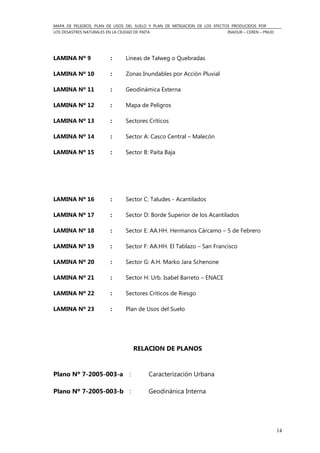 MAPA DE PELIGROS, PLAN DE USOS DEL SUELO Y PLAN DE MITIGACION DE LOS EFECTOS PRODUCIDOS POR
LOS DESASTRES NATURALES EN LA CIUDAD DE PAITA INADUR – CEREN – PNUD
14
LAMINA Nº 9 : Líneas de Talweg o Quebradas
LAMINA Nº 10 : Zonas Inundables por Acción Pluvial
LAMINA Nº 11 : Geodinámica Externa
LAMINA Nº 12 : Mapa de Peligros
LAMINA Nº 13 : Sectores Críticos
LAMINA Nº 14 : Sector A: Casco Central – Malecón
LAMINA Nº 15 : Sector B: Paita Baja
LAMINA Nº 16 : Sector C: Taludes - Acantilados
LAMINA Nº 17 : Sector D: Borde Superior de los Acantilados
LAMINA Nº 18 : Sector E: AA.HH. Hermanos Cárcamo – 5 de Febrero
LAMINA Nº 19 : Sector F: AA.HH. El Tablazo – San Francisco
LAMINA Nº 20 : Sector G: A.H. Marko Jara Schenone
LAMINA Nº 21 : Sector H: Urb. Isabel Barreto – ENACE
LAMINA Nº 22 : Sectores Críticos de Riesgo
LAMINA Nº 23 : Plan de Usos del Suelo
RELACION DE PLANOS
Plano Nº 7-2005-003-a : Caracterización Urbana
Plano Nº 7-2005-003-b : Geodinánica Interna
 