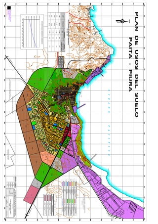 ABS.%
199342.49114.94635,24,4
200057,4371/
201296.294
24,04,4
POBLACION
2002
AÑO2000-2012
TASADE
CRECIMIENTO
PROMEDIOANUAL
4,4
62.603
15.039
5.1668,94,4
PAITA:HIPOTESISDECRECIMIENTODEMOGRAFICO
200777.642
18.65224,0
INCREMENTO
AÑO
0
20.000
40.000
60.000
80.000
100.000
120.000
1993199519971999200120032005200720092011
PAITA:HIPOTESISDECRECIMIENTODEMOGRAFICO
 