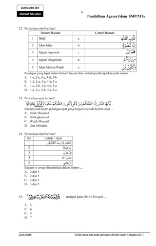 8
Pendidikan Agama Islam SMP/MTs
2015/2016 ©Hak cipta ada pada Jaringan Sekolah Islam Terpadu (JSIT)
DOKUMEN JSIT
SANGAT RAHASIA
22. Perhatikan tabel berikut!
Hukum Bacaan Contoh Bacaan
1 Ikhfa’ a
2 Izhar halqi b
3 Idgam bigunnah c ٌ‫ان‬َ‫ﻮ‬ْ‫ﻨ‬ِ‫ﻗ‬
4 Idgam bilagunnah d
5 Izhar Mutlaq/Wajib e
Pasangan yang tepat antara hukum bacaan dan contohnya ditunjukkan pada nomor ….
A. 1-a, 2-e, 3-c, 4-d, 5-b
B. 1-b, 2-a, 3-e, 4-d, 5-c
C. 1-c, 2-b, 3-d, 4-e, 5-a
D. 1-d, 2-c, 3-b, 4-a, 5-e
23. Perhatikan ayat berikut!
Bacaan mad dalam potongan ayat yang bergaris bawah disebut mad ....
A. Silah Thowilah
B. Silah Qoshiroh
C. Wajib Muttasil
D. Jaiz Munfasil
24. Perhatikan tabel berikut!
No Lafadz / Ayat
1 َ‫ﻦ‬ْ‫ﯿ‬ِ‫ﻤ‬َ‫ﻟ‬‫ﺎ‬َ‫ﻌ‬‫اﻟ‬ ‫بﱢ‬َ‫ر‬ ِ ِ ُ‫ﺪ‬ْ‫ﻤ‬َ‫اﻟﺤ‬
2 ٌ‫د‬‫ﺎ‬َ‫ﺻ‬ْ‫ﺮ‬ِ‫ﻣ‬
3 َ‫ن‬ْ‫َﻮ‬‫ﻋ‬ْ‫ﺮ‬ِ‫ﻓ‬
4 ‫ﷲ‬ ُ‫ﺮ‬ْ‫َﺼ‬‫ﻧ‬
5 ‫ﻲ‬ِ‫ﻌ‬ِ‫ﺟ‬ْ‫ر‬ِ‫ا‬
Bacaan ra tarqiq ditunjukkan dalam nomor ....
A. 2 dan 4
B. 2 dan 5
C. 3 dan 1
D. 3 dan 5
25. terdapat pada QS.At Tin ayat ....
A. 5
B. 6
C. 4
D. 7
 