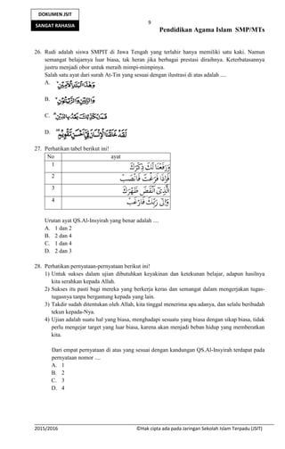 9
Pendidikan Agama Islam SMP/MTs
2015/2016 ©Hak cipta ada pada Jaringan Sekolah Islam Terpadu (JSIT)
DOKUMEN JSIT
SANGAT RAHASIA
26. Rudi adalah siswa SMPIT di Jawa Tengah yang terlahir hanya memiliki satu kaki. Namun
semangat belajarnya luar biasa, tak heran jika berbagai prestasi diraihnya. Keterbatasannya
justru menjadi obor untuk meraih mimpi-mimpinya.
Salah satu ayat dari surah At-Tin yang sesuai dengan ilustrasi di atas adalah ....
A.
B.
C.
D.
27. Perhatikan tabel berikut ini!
No ayat
1
2
3
4
Urutan ayat QS.Al-Insyirah yang benar adalah ....
A. 1 dan 2
B. 2 dan 4
C. 1 dan 4
D. 2 dan 3
28. Perhatikan pernyataan-pernyataan berikut ini!
1) Untuk sukses dalam ujian dibutuhkan keyakinan dan ketekunan belajar, adapun hasilnya
kita serahkan kepada Allah.
2) Sukses itu pasti bagi mereka yang berkerja keras dan semangat dalam mengerjakan tugas-
tugasnya tanpa bergantung kepada yang lain.
3) Takdir sudah ditentukan oleh Allah, kita tinggal menerima apa adanya, dan selalu beribadah
tekun kepada-Nya.
4) Ujian adalah suatu hal yang biasa, menghadapi sesuatu yang biasa dengan sikap biasa, tidak
perlu mengejar target yang luar biasa, karena akan menjadi beban hidup yang memberatkan
kita.
Dari empat pernyataan di atas yang sesuai dengan kandungan QS.Al-Insyirah terdapat pada
pernyataan nomor ....
A. 1
B. 2
C. 3
D. 4
 